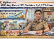 APBD Way Kanan 2026 Disahkan Rp1,22 Triliun, Pemerintah Fokus pada Pelayanan Dasar dan Efisiensi Anggaran