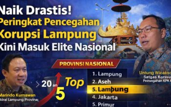 Naik Drastis! Peringkat Pencegahan Korupsi Lampung Kini Masuk Elite Nasional