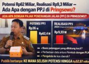 Potensi Rp62 Miliar, Realisasi Rp9,3 Miliar — Ada Apa dengan PPJ di Pringsewu?