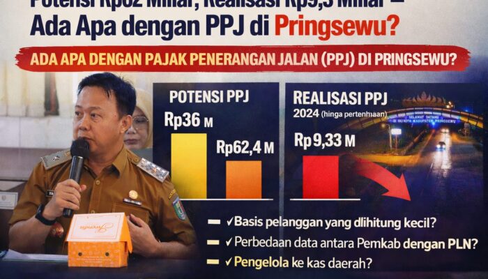 Potensi Rp62 Miliar, Realisasi Rp9,3 Miliar — Ada Apa dengan PPJ di Pringsewu?