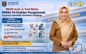 RSUD Jend. A. Yani Metro Miliki 74 Dokter Fungsional, Layanan Spesialis Semakin Lengkap