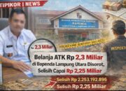 Belanja ATK Rp 2,3 Miliar di Bapenda Lampung Utara Disorot, Selisih Capai Rp 2,25 Miliar