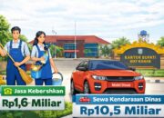 Sekretariat Daerah Way Kanan Anggarkan Rp10,5 Miliar untuk Sewa Kendaraan Dinas Tahun 2026