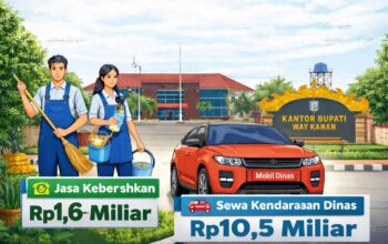 Sekretariat Daerah Way Kanan Anggarkan Rp10,5 Miliar untuk Sewa Kendaraan Dinas Tahun 2026