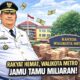 RAKYAT DIMINTA HEMAT, WALIKOTA METRO JAMU TAMU MILIARAN