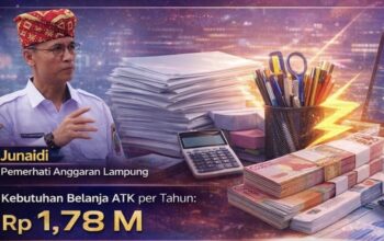 Belanja ATK Rp 2,3 Miliar Dinkes Lampung Selatan Disorot, Era Digital Cuma Formalitas?
