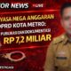 REKAYASA MEGA ANGGARAN DPRD KOTA METRO:  PUBLIKASI DAN DOKUMENTASI RP 7,2 MILIAR
