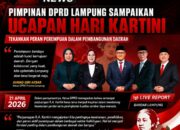 Pimpinan DPRD Lampung Sampaikan Ucapan Hari Kartini, Tekankan Peran Perempuan dalam Pembangunan