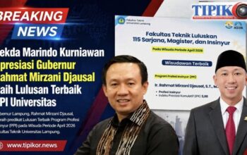 Sekda Marindo Kurniawan Apresiasi Gubernur Rahmat Mirzani Djausal Raih Lulusan Terbaik PPI Universitas