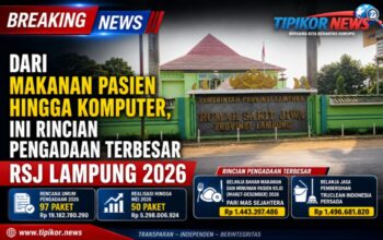 Dari Makanan Pasien hingga Komputer, Ini Rincian Pengadaan Terbesar RSJ Lampung 2026