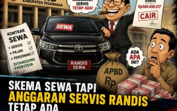 Skema Sewa Tapi Anggaran Servis Randis Tetap Ada, DPRD Pesawaran Tuai Kecurigaan