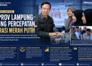 Pemprov Lampung Dukung Percepatan Pembentukan Koperasi Merah Putih