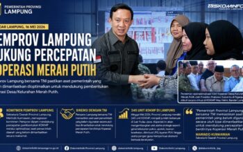 Pemprov Lampung Dukung Percepatan Pembentukan Koperasi Merah Putih