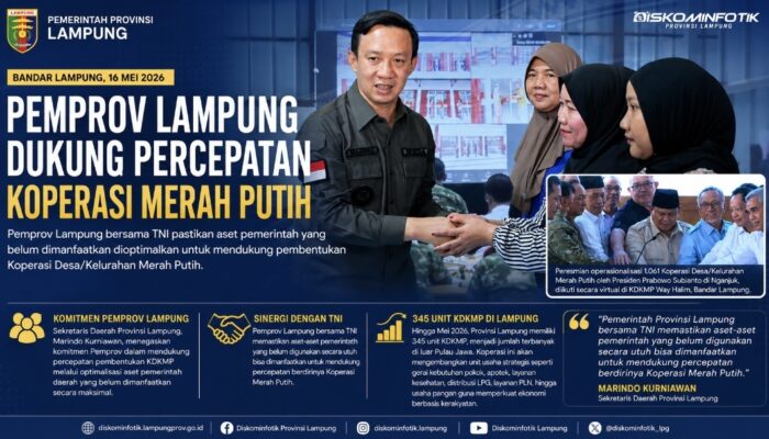 Pemprov Lampung Dukung Percepatan Pembentukan Koperasi Merah Putih