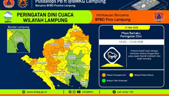 Lampung Siaga! BPBD Peringatkan Hujan Petir, Warga Diminta Jangan Lengah