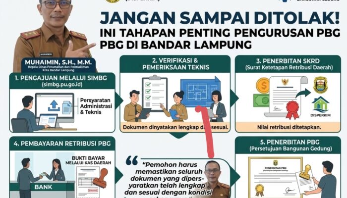Jangan Sampai Ditolak! Ini Tahapan Penting Pengurusan PBG di Bandar Lampung