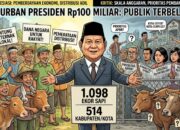 Kurban Presiden Tembus Rp100 Miliar, Publik Terbelah Antara Apresiasi dan Kritik