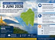 UPDATE BMKG LAMPUNG – 5 JUNI 2026 Cuaca Lampung Umumnya Cerah Berawan, Warga Tetap Diimbau Waspada Potensi Hujan Lokal dan Gelombang Tinggi