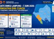 UPDATE BMKG LAMPUNG – 7 JUNI 2026: Peringatan Dini Cuaca untuk Tanggamus, Lampung Barat, dan Pesisir Barat