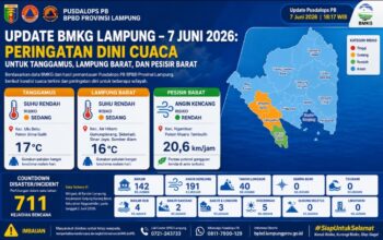 UPDATE BMKG LAMPUNG – 7 JUNI 2026: Peringatan Dini Cuaca untuk Tanggamus, Lampung Barat, dan Pesisir Barat