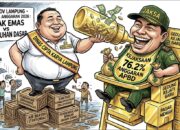 DAFTAR LENGKAP PROYEK KAKAP DINAS CIPTA KARYA LAMPUNG 2026: MENGAPA INSTANSI HUKUM JADI ANAK EMAS?