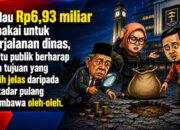 PENGAWASAN DPRD METRO BERNILAI RP6,9 MILIAR, HASILNYA APA?