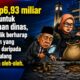 PENGAWASAN DPRD METRO BERNILAI RP6,9 MILIAR, HASILNYA APA?