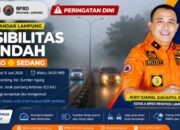 BPBD Lampungg Imbau Masyarakat Waspadai Visibilitas Rendah di Kemiling