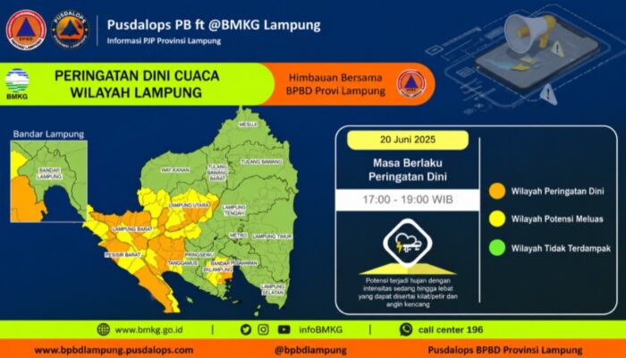 BMKG dan BPBD Lampung Keluarkan Peringatan Dini Cuaca Ekstrem, Warga Diimbau Siaga