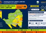 BMKG Keluarkan Peringatan Dini Cuaca Ekstrem, Warga Lampung Diminta Waspada!