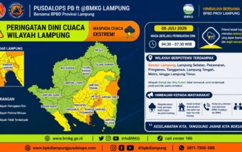 BMKG Keluarkan Peringatan Dini Cuaca Ekstrem, Warga Lampung Diminta Waspada!